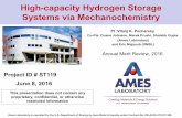 High-Capacity Hydrogen Storage Systems via Mechanochemistry - Energy… · 2016. 6. 17. · High-capacity Hydrogen Storage Systems via Mechanochemistry Project ID # ST119 Ames Laboratory