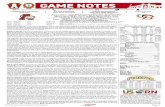 New July 21, 2019 -- Game #96, Second Half Game #29, Road Game … · 2019. 7. 21. · 2019 Altoona Curve Game Information Page 1 THE LAST TIME OUT: The Curve fell behind, 5-0, to
