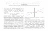 Effect of rare earth on ZnO-based memristorsdiposit.ub.edu/dspace/bitstream/2445/126208/1/Bonet...Effect of rare earth on ZnO-based memristors Ferran Bonet Isidro - 2 - Au/Ti:ZnO/ITO