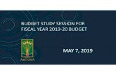 May 7 Budget Study Session Presentation v2 Arcadia/city budget...$3.3M in cuts Reduces draw on Fund Balance to $2.0M FY 2020‐21another 5% reduction (10% cumulatively) Another $3.3M