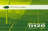 Grenergy Info Financiera 1H20 V.1 ENG€¦ · Number of projects 100% 65 35 100 7 103 103 1 80% 259 200 35 494 19 >50% 580 660 70 230 1,540 30