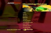 Micro-Hist Lit 4-pg NEW.xp:Micro/Hist Lit 4/pg NEW Microbiology-His… · Manufactured by Decon Laboratories, Inc. Technical Information (800) 332-6647 or Research Literature # BN1030039