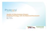 Quality & Effectiveness Stream: Enabling Strategy with the ...€¦ · Key elements for successful strategy deployment It’s a proven fact that successful change – large or small