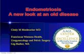 Endometriosis A new look at an old diseasepacificendometriosis.com/wp-content/uploads/2016/08/16-17-Mosbrucker... · 2016/8/16  · Cardinal symptoms of endometriosis Cyclical pelvic