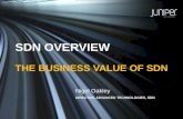SDN OVERVIEW - HEAnet Oakley... · 2016. 10. 18. · SDN OVERVIEW THE BUSINESS VALUE OF SDN Nigel Oakley DIRECTOR, ... the Mx to offload services to the Mx, while running these services