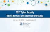 2017 Cyber Security R&D Showcase and Technical Workshop...Customer Needs DHS components need technical solutions and insight CIRI performers provide knowledge for DHS use CIRI project