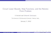 Circuit Lower Bounds, Help Functions, and the Remote Point ...€¦ · Circuit Lower Bounds, Help Functions, and the Remote Point Problem V Arvind and Srikanth Srinivasan