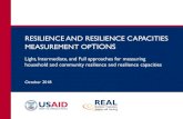 Resilience Measurement Options · - Enumerator guidance (for both questionnaires) - Methodological guidance on calculating individual components of resilience, the three resilience