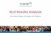 SLO Results Analysis - EngageNY...At the end of this video, you will be able to: EngageNY.org 1. •Consider systems for scoring summative assessments used with SLOs. ... (D minus