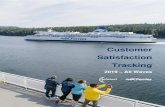 Customer Satisfaction Tracking · Customer Satisfaction Survey Highlights Onboard Satisfaction Onboard satisfaction scores continue to improve. The 2019 score is the highest score