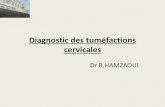 New Diagnostic des tuméfactions cervicales · 2020. 4. 19. · Diagnostic positif A. Interrogatoire: 1/Histoire de la maladie: a/Circonstance de survenue: brutale, progressive, douloureuse,