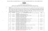 Saurashtra Universityexternal.saurashtrauniversity.edu/ug/Images/News/2154.pdf · SAURASHTRA UNIVERSITY B.A Sem-4 (External) MARCH-2019 University 11me Table 2018-2019 Subject Name