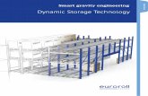 Pallet Flow Dynamic Storage Technology - Euroroll · Storage space is a valuable commodity. Euroroll pallet ﬂow systems enable you to optimally use your storage space since the