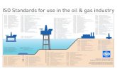 ISO Standards for use in the oil & gas industry · ISO 14692-1 GRP piping vocabulary, symbols, applications and materials ISO 14692-2 GRP piping qualification and manufacture ISO