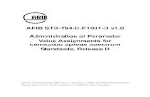 ARIB STD-T64-C.R1001-D v1.0 Administration of Parameter ... · 1 Original Specification 2 This standard, ARIB STD-T64-C.R1001-D v1.0, was prepared by 3GPP2-WG of Association of 3