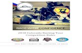 2015 Competition Rules - Colorado's Premier Kart Racing Series€¦ · 15/06/2018  · KART IDENTIFICATION . DECAL MUST BE LOCATED ON THE FRONT FAIRING OF KART! Can obtain at registration: