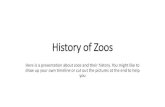 History of Zoos · records show private menageries were kept, including birds, bears, tigers, alligators, rhinoceroses, deer, and elephants. In the 8th century, Emperor Charlemagne