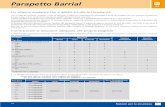 Parapetto Barrial - RIWEGA · 2020. 4. 1. · DIN EN ISO 14122-3 Parapetto Barrial DIN EN ISO 13374-A autoportante Rapidità di posa Le staffe prefabbricate consentono un montaggio