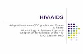 What is HIV? · AIDS l first emerged in early 1980s l HIV1 & HIV2 are not closely related l HIV1 may have originated from a chimpanzee virus l 1959 first documented case of AIDS l