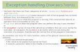 Exception handling (תואיגשב לופיטipc131/wiki.files/Class_Java...Exception handling (תואיגשב לופיט) 1 An exception can occur for many reasons; some of the general