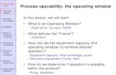 Process operability: the operating window...Discuss the operating window for this non-isothermal CSTR. Key Operability issues 1. Operating window 2. Flexibility/ controllability 3.