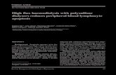 High flux haemodialysis with polysulfone dialysers reduces ... · dialyzed with polysulfone (PS) low flux dialysers (KUF