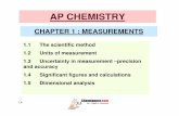 1.4Significant figures and calculations pdfs/APCHEM 1.4Significant … · Decide how many significant figures are needed Round to that many digits, counting from the left Is the next