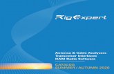 CATALOG - RigExpert · Key milestones: 2003 — Founding of the Rig Expert Ukraine Ltd.The first USB controlled transceiver interface, RigExpert (later renamed to RigExpert S/D) was