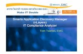 Smarts Application Discovery Manager (nLayers) IT ......– Passive, active, agent-less, analytic – No agents required WAN Passive network traffic capture – Statistical sampling