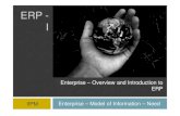 ERP - I · Core elements: People, Procedures and Data ... First activity in any ERP, MIS project. Even it is a base for running any business
