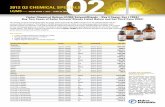 Q2iaLSfscimage.fishersci.com/.../Chemicals/q2_chem_promo.pdfhiGh puRiTy aCiDS Valid april 1, 2012 – june 30, 2012Q2 Fisher Chemical Optima Grade acids – Buy 2 Bottles, Get 1 Bottle