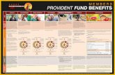 MEMBERS PRIVATE SECURITY SECTOR PROVIDENT FUND … · A copy of the rules is available from the Fund. Please contact the Fund for any further details. PROVIDENT FUND BENEFITS MEMBERS
