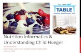 Nutrition Informatics & Understanding Child Hunger Rathod.pdf · GAYATRI RATHOD BIOMEDICAL AND HEALTH INFORMATICS MPS CANDIDATE APRIL 19, 2017. Definitions Nutrition informatics: