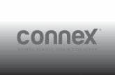 Connex - StrongPoint Automation · Connex® is a strong, yet flexible line of plastic chain conveyors made to accommodate a wide variety of industries and applications. Always factory