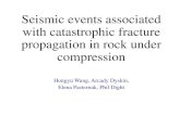 Seismic events associated with catastrophic fracture ......1. In uniaxial compression, the restricted wing crack is produced because of wing crack wrapping, figure (a). 2. In biaxial