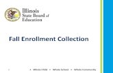 Fall Enrollment Collection · 2018. 11. 7. · Enrollment for these students is added to the enrollment of the authorizing public-school district. The count represents the students