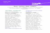 newsletters archive... · Web viewNone of nine fungal isolates inactivated or degraded ceftiofur. A subset of ceftiofur degraders was also found to degrade ceftriaxone. Most of the
