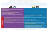 CAREER CRUISING FOR K-12 - powayusd.com · CAREER CRUISING FOR K-12 When College and Career Readiness Meets Core School Processes, Everyone Wins. STUDENTS Every student gains self-awareness
