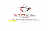 WOMEN’S ARTISTIC GYMNASTICSgymsask.com/wp-content/uploads/2018/09/prog-hp-2018-19... · 2018. 9. 26. · Women’s Artistic Gymnastics High Performance Program Page 5 – September
