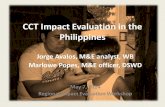 CCT IE in the Philippines - World Bankpubdocs.worldbank.org/pubdocs/publicdoc/2016/5/...Overview of Pantawid Pamilyang Pilipino Program 3 Impact Evaluation Relevance • Critics think