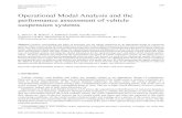 Operational Modal Analysis and the performance assessment ... · E-mail: soria@poliba.it. 1100 L. Soria et al. / Operational Modal Analysis and the performance assessment of vehicle