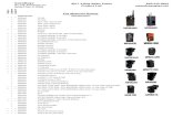Fits Motorola Radios · 2011 2-Way Radio Cases Product List 800-334-4884 sales@caseguys.net Nylon Leather Area 51 Fits Motorola Radios Case Part No. Case Description * * * MR8480