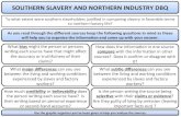 SOUTHERN)SLAVERY)AND)NORTHERN)INDUSTRY)DBQ...SOUTHERN)SLAVERY)AND)NORTHERN)INDUSTRY)DBQ To#whatextentwere#southern#slaveholders#jus2ﬁed#in#comparing#slavery#in#favorable#terms# to#northern#factory#life?#