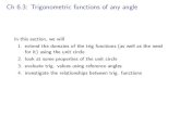 Ch 6.3: Trigonometric functions of any anglefacultyweb.kennesaw.edu/ykang4/file_1/math1113/Math1103...Ch 6.3: Trigonometric functions of any angle In this section, we will 1.extend