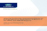 Aligning Conformity Assessment Efforts for Energy ...2020-4-21 · Aligning Conformity Assessment Efforts for Energy Efficiency Regulations of Motors in the APEC and ASEAN Regions