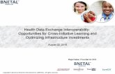 Health Data Exchange Interoperability: Opportunities for ...€¦ · 22/08/2016  · Transport Standards in Use or Emerging: ebXML (PHINMS), SOAP, SMTP+SMIME (Direct), REST/Micro-Services