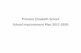 Princess Elizabeth School Improvement Plan 2017-2020web1.nbed.nb.ca/sites/ASD-S/2041/Documents/School... · 2017. 5. 12. · Princess Elizabeth School Improvement Plan 2017-2020 12