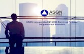 ASGN Incorporated Q1 2020 Earnings Release Supplemental ......Materials 34.0% Contract Type Commercial & Other 6.2% Federal Civilian 39.8% Defense & Intel 54.0% Customer •Continued