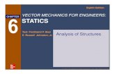 VECTOR MECHANICS FOR ENGINEERS: 6 STATICS...Eighth Vector Mechanics for Engineers: Statics Edition 6 - 6 Simple Trusses • A rigid truss will not collapse under the application of