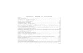 SUMMARY TABLE OF CONTENTS€¦ · SUMMARY TABLE OF CONTENTS Preface..... iii Table of Contents..... ix Immigration and Refugee Protection Act.....1 Immigration and Refugee Protection
